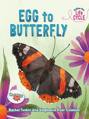 cover image of Egg to Butterfly